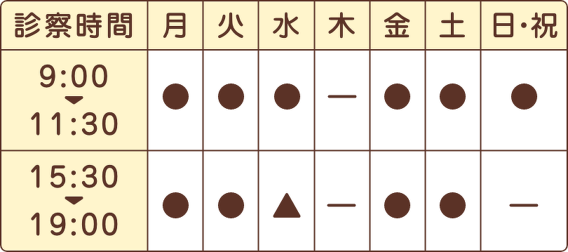 あま動物病院の診察時間表